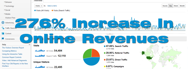 Seo case study 2012